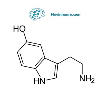 داروهای باز جذب سروتونین SSRI