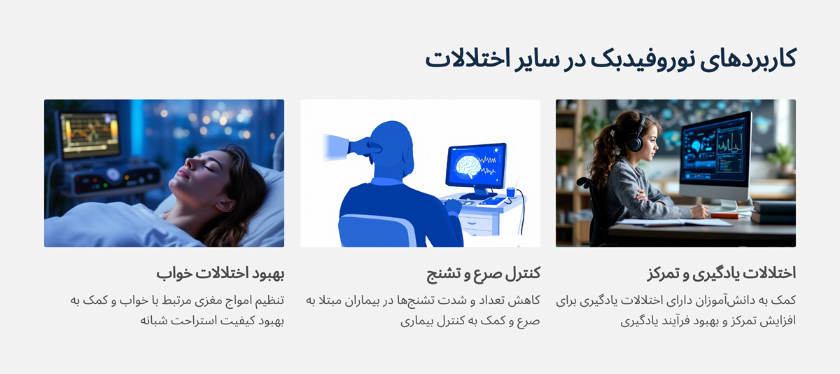 کاربردهای نوروفیدبک